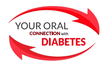 Oral Connection with Heart